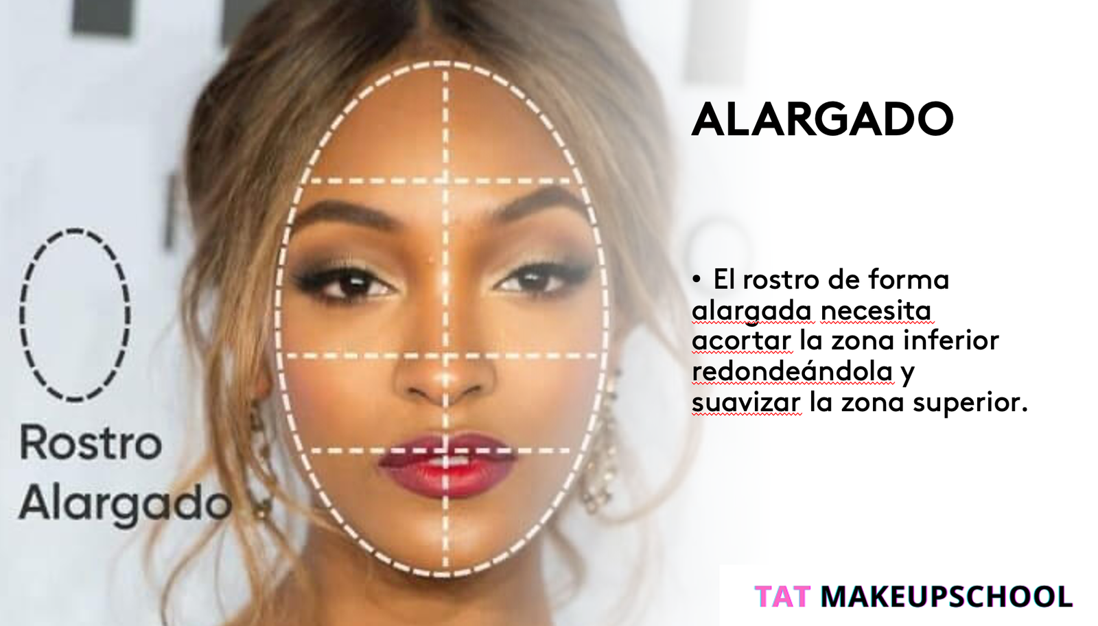 Correcciones de maquillaje